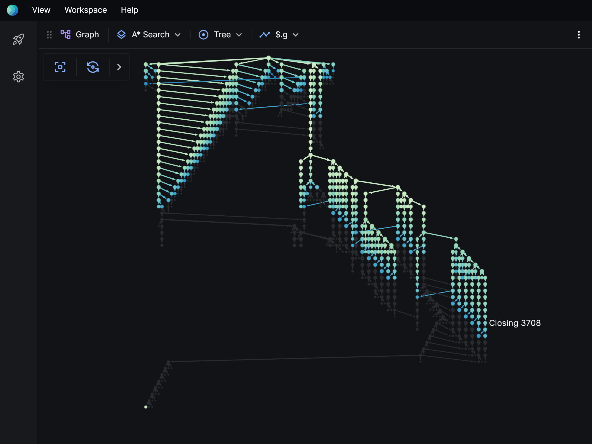 Screenshot of graph view